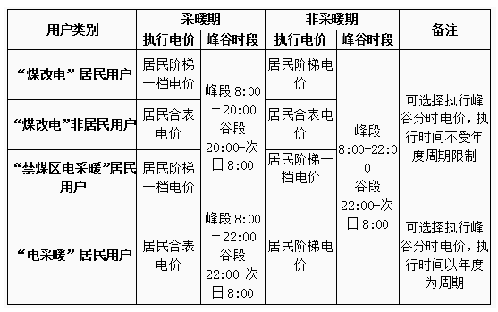 230c412cb6634dc9bf39f91bab03fc39.png