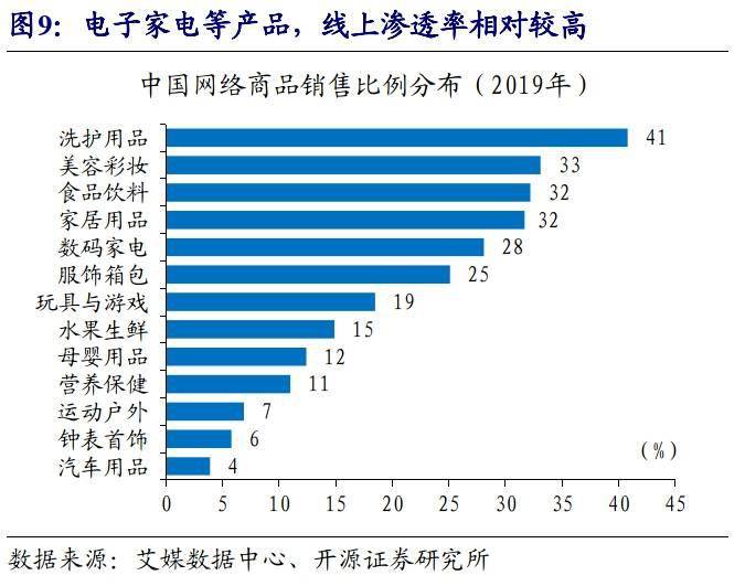 我国人均gdp突破1万美元是在什么时间(2)