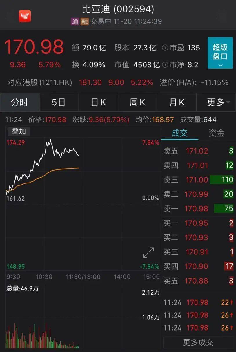 合肥市|最强“风投“城市出手！特斯拉也来了