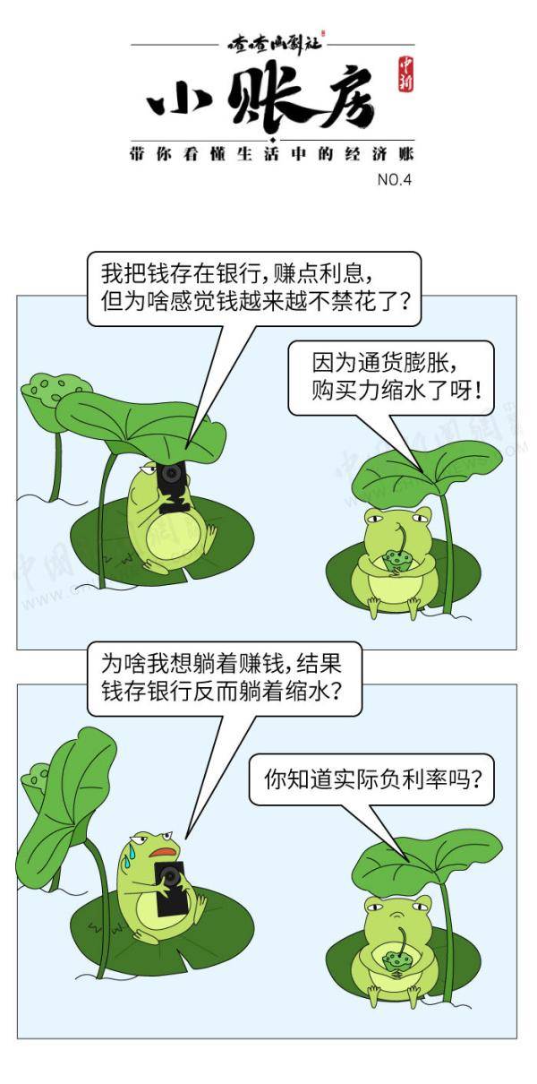 目的|算笔账！钱存银行到底亏不亏？