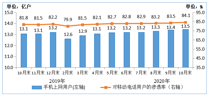 网络购物会计入中国gdp吗_2019年的投资主线是什么 中央经济工作会议锚定方向