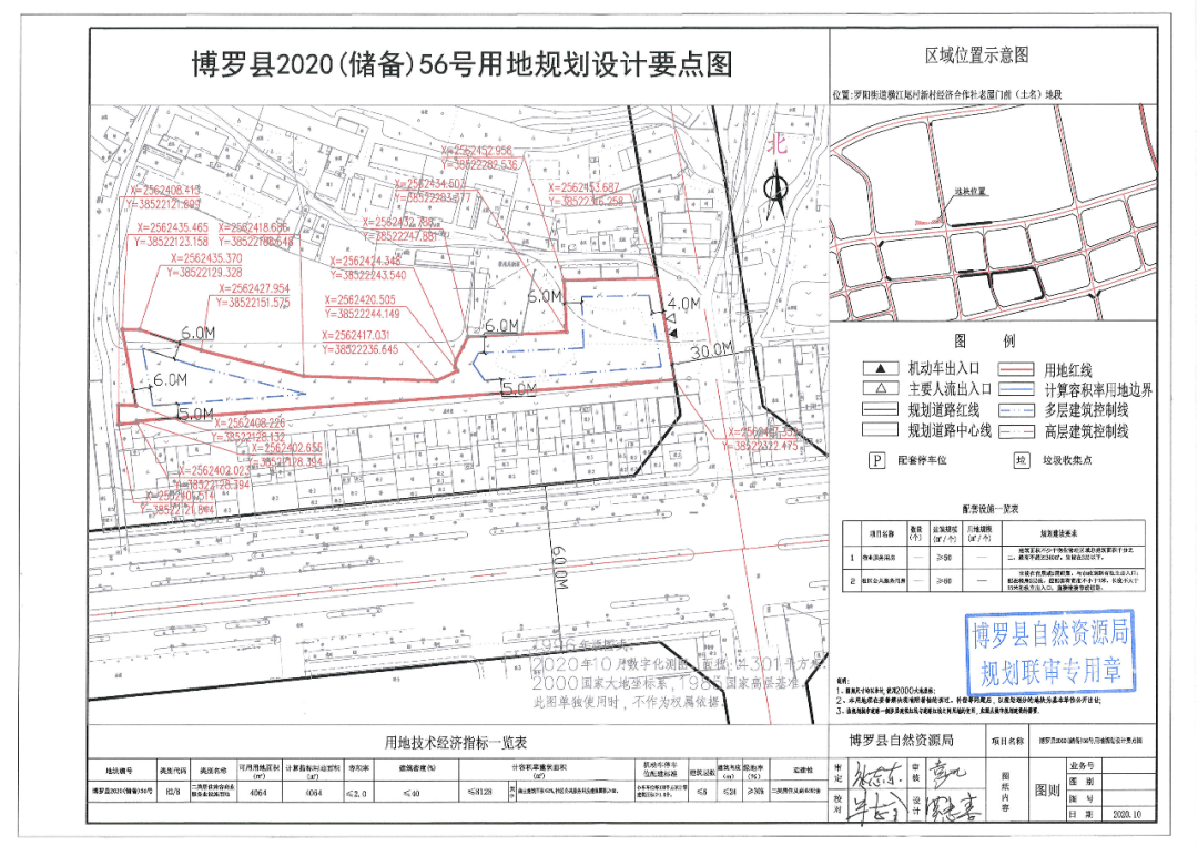 博罗县罗阳街道gdp_重磅 龙溪镇 撤镇设街道 获批了 这次真要起飞了