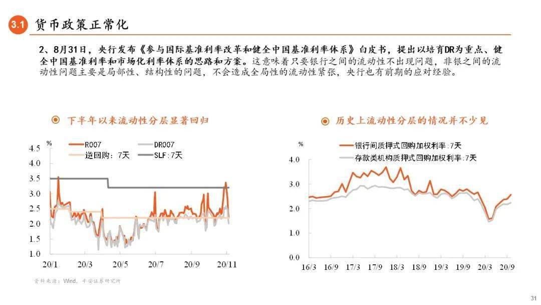 中国经济资产总量_世界经济总量图片