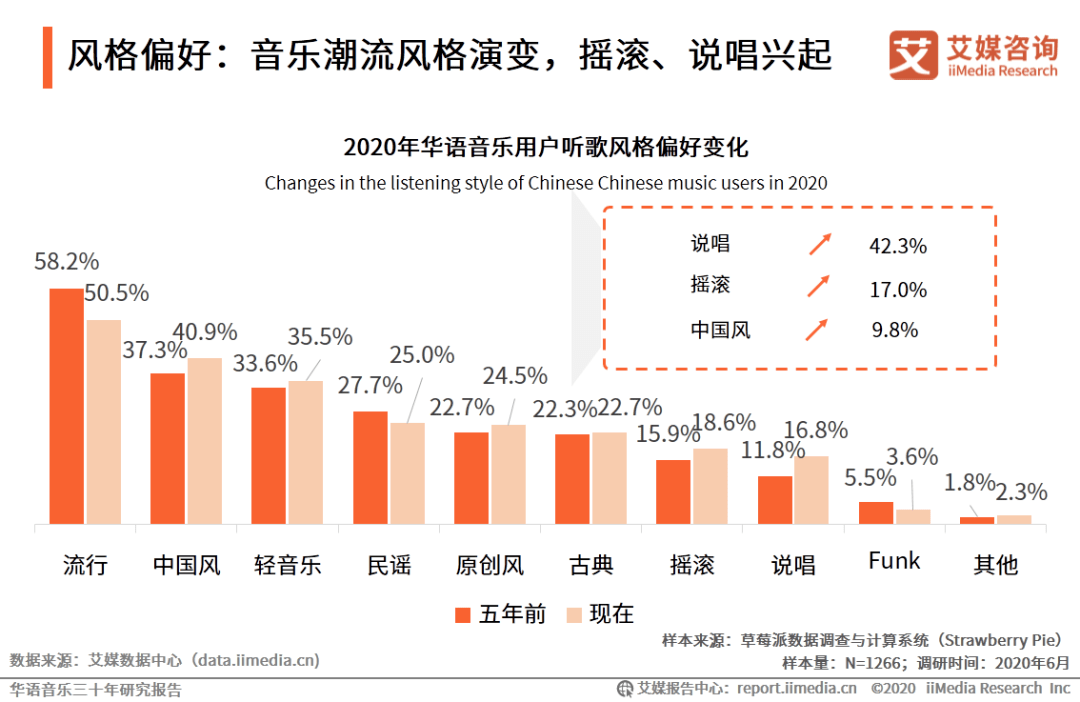 人口爆发的英文