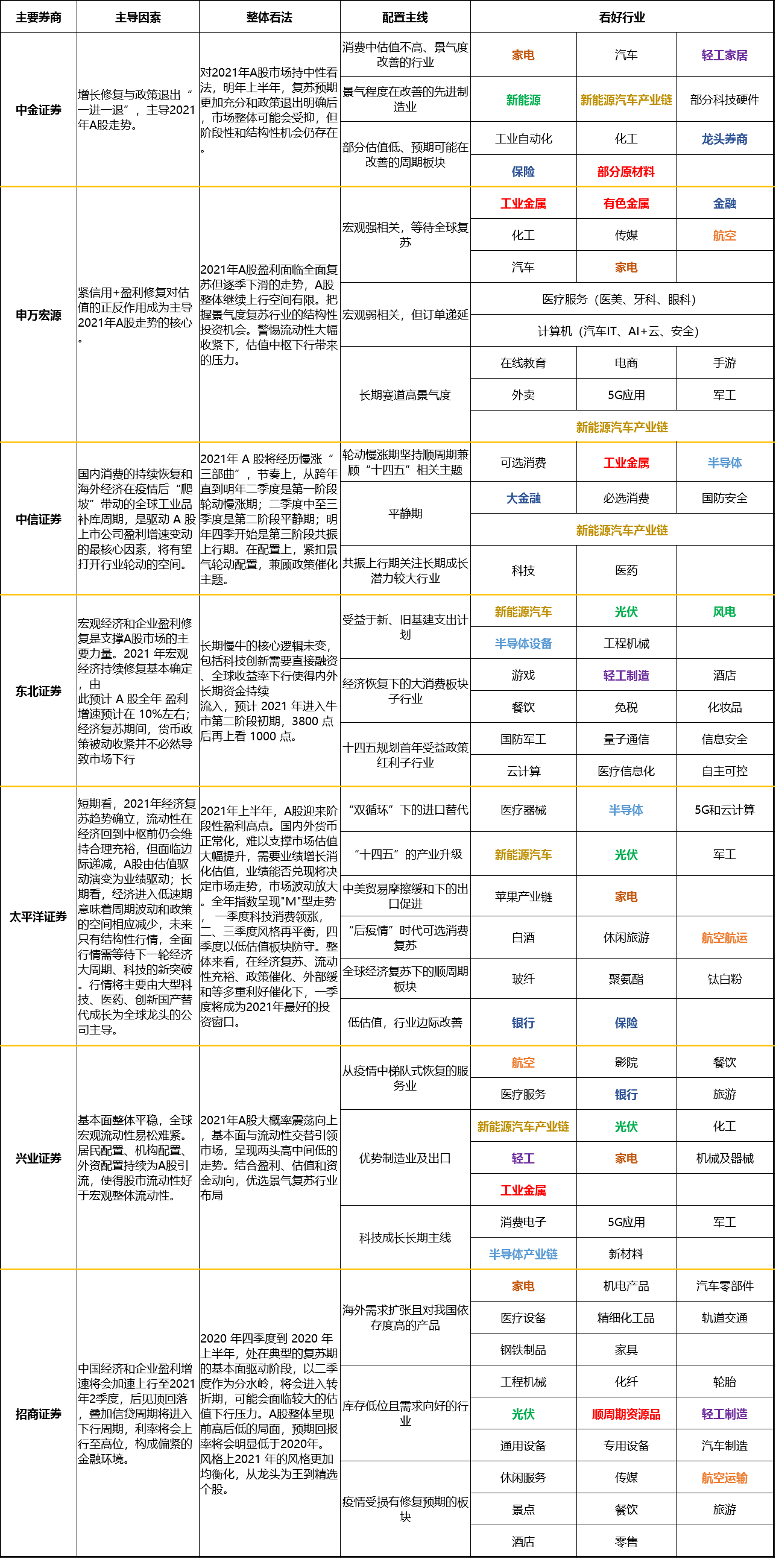 二级市场购买股票记入gdp吗_股票头像(2)