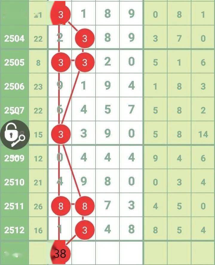 弱水三千简谱_弱水三千只取一瓢图片(3)