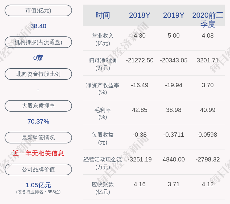 公司|赛摩智能：聘任厉冉为公司总经理