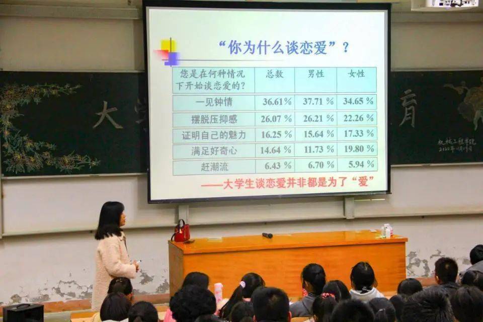 大学生恋爱观讲座 陌上花开 可缓缓开矣