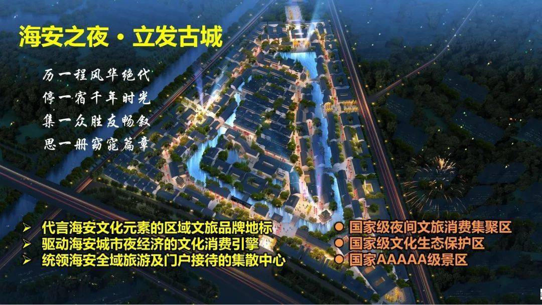 海安一年经济总量_一年四季图片(2)