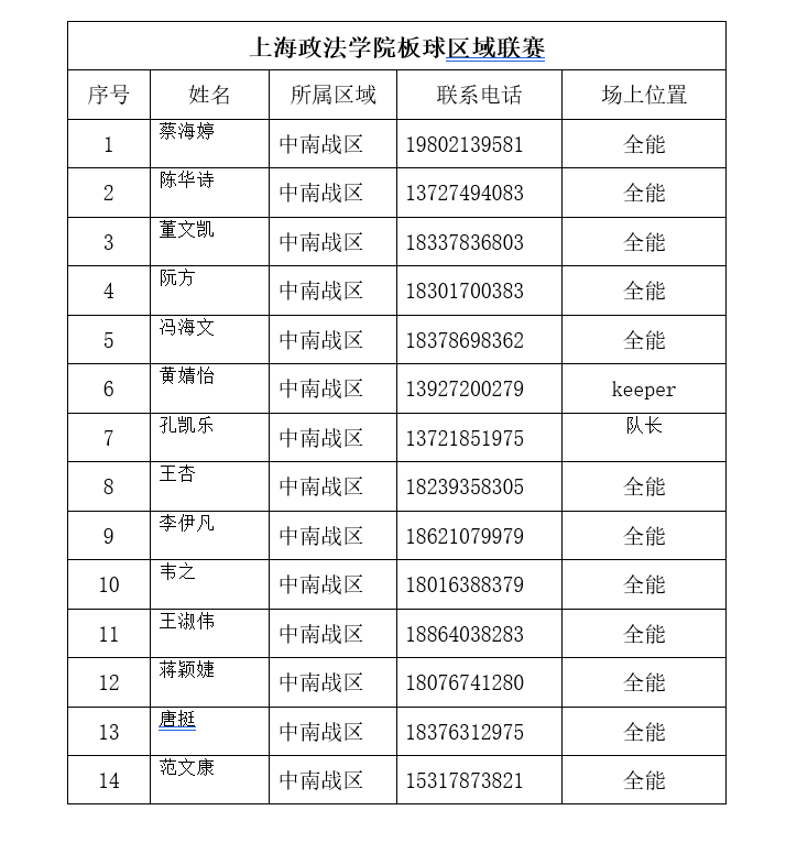 2020年上海政法学院_上海政法学院2021年法律硕士研究生招生目录