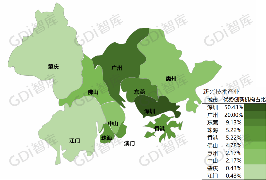 2020粤港澳湾区gdp_粤港澳大湾区图片