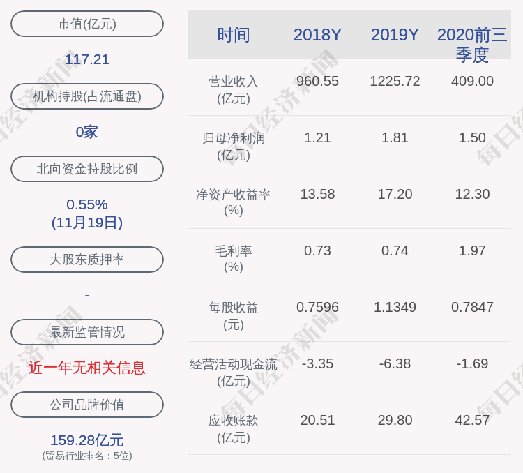 公司|上海钢联：公司及控股子公司获得政府补助共计约2821万元