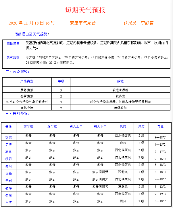 ccaad2415e244729b951f6aeffdd2e35.png