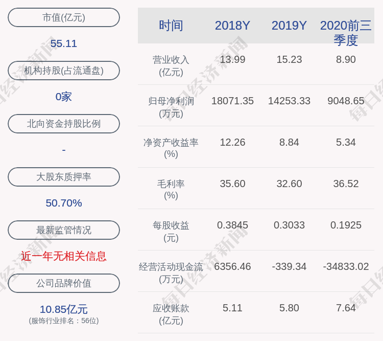 陈鹏丽|交易异动！起步股份：近3个交易日下跌19.57%