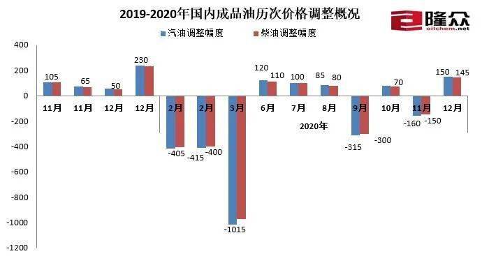 香港贫困人口_香港富翁变清洁工 流浪汉,揭秘130万香港底层的真实生存状态