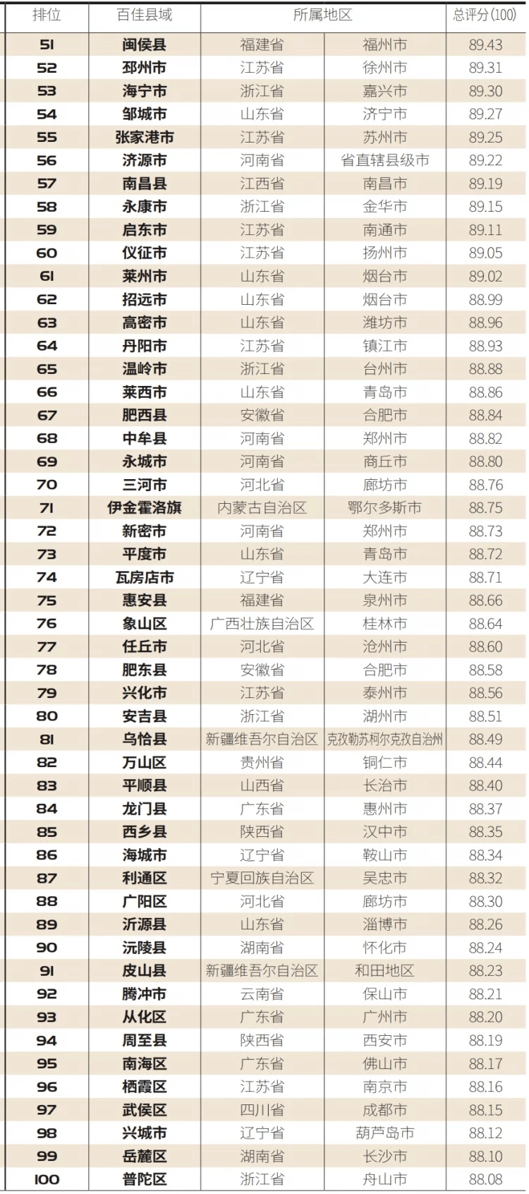 大同2020年GDP县域_2016 2020年大同市地区生产总值 产业结构及人均GDP统计