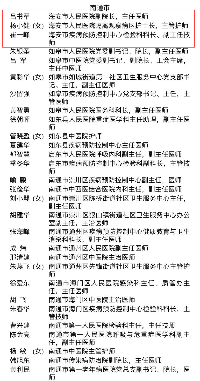 省里公示海安的是他们