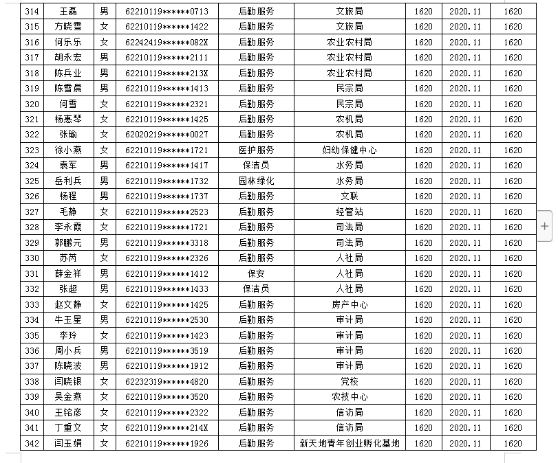 2020年玉门人口_人口普查(2)