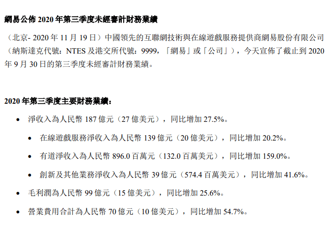 同比增长|网易三季度游戏收入139亿，有道巨额亏损拖累净利润下滑