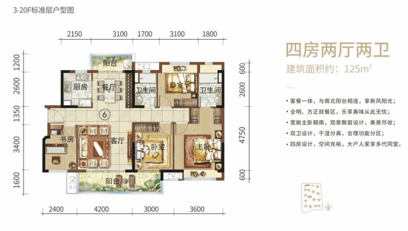 全新瞰海墅居洋房加推|华章再续,为品质生活加冕_海玥