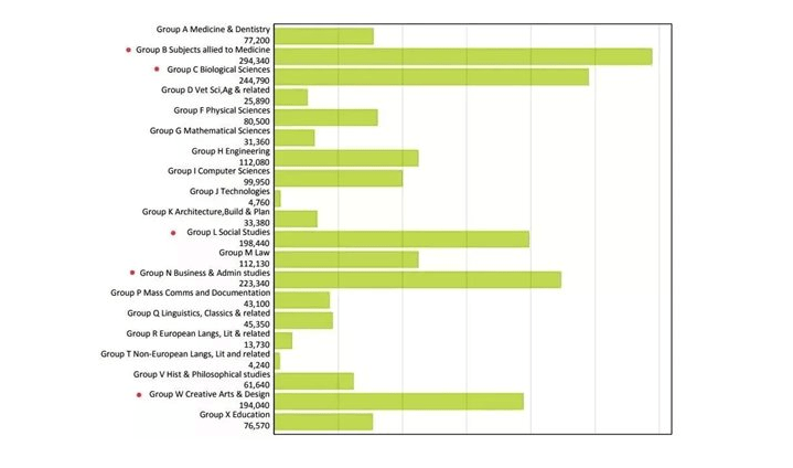 英国30岁以上人口数量_英国人口密度分布图