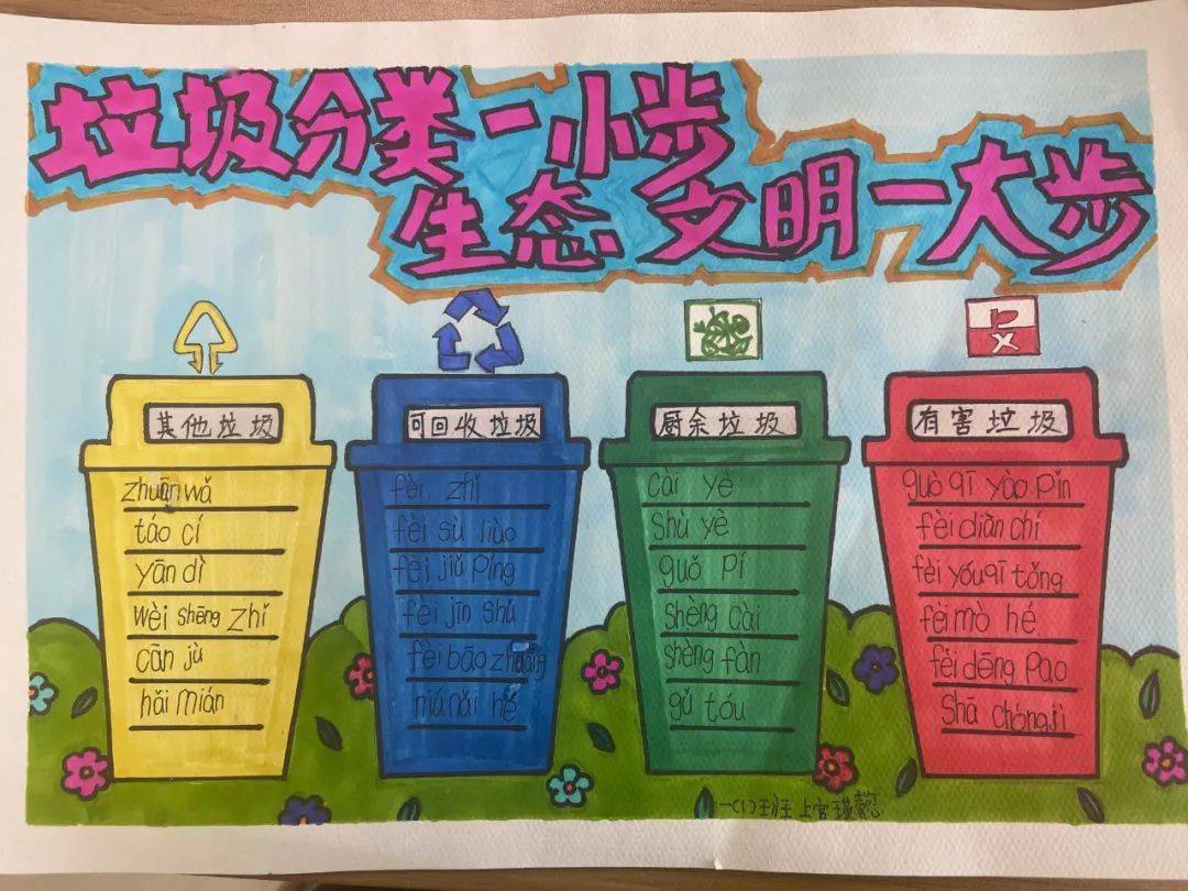 福海校区——"垃圾分类 从我做起"主题手抄报及综合实践课根据小学生