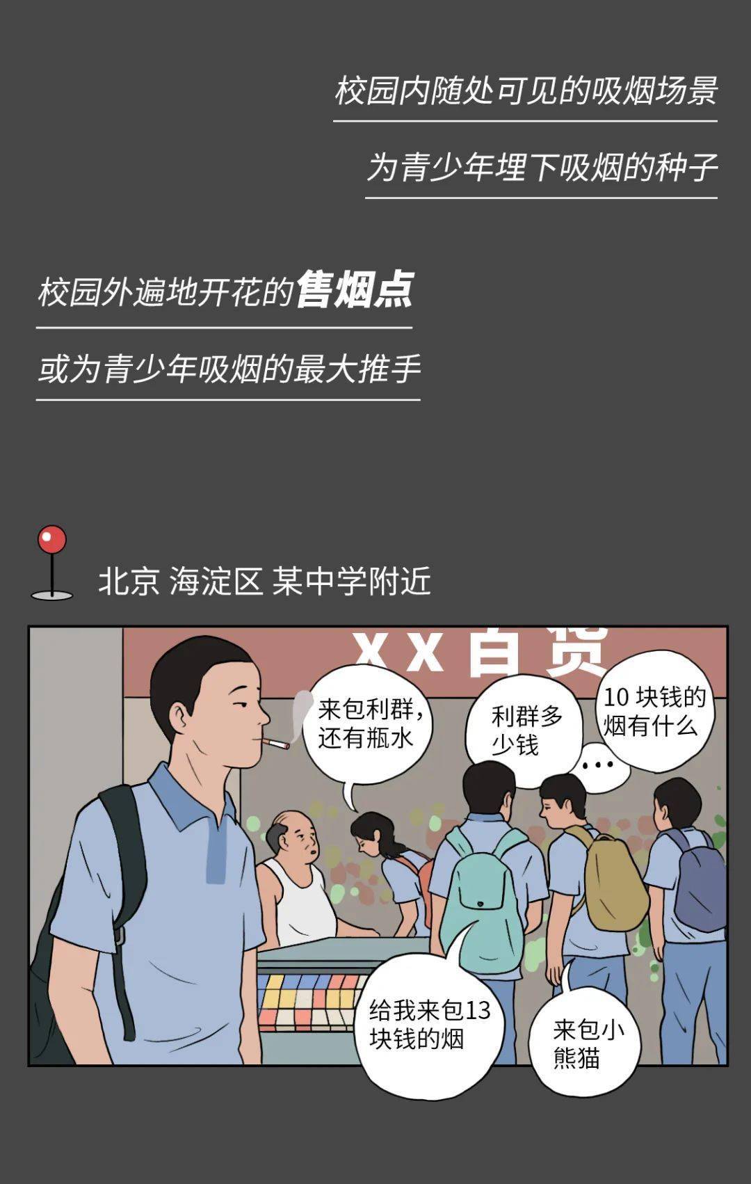 吸烟人口_人口普查图片(2)