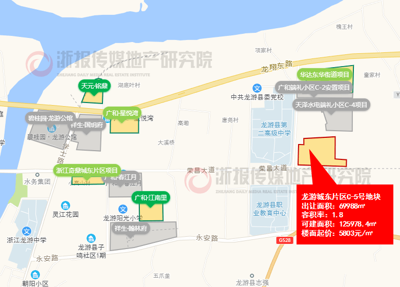 衢州龙游城东新区13万平方米商住地挂牌未来还有哪些地