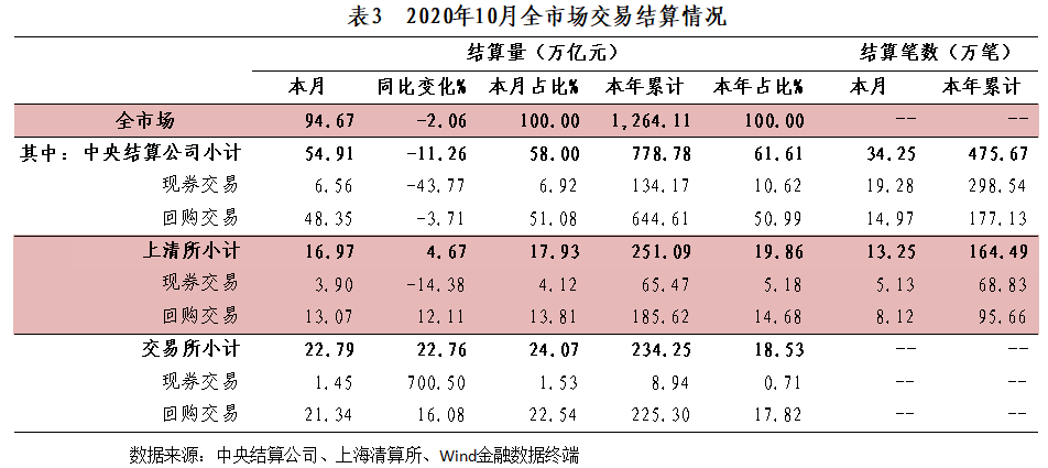 人口商业规模与产品类型的关系_教育与人口的关系导图(2)