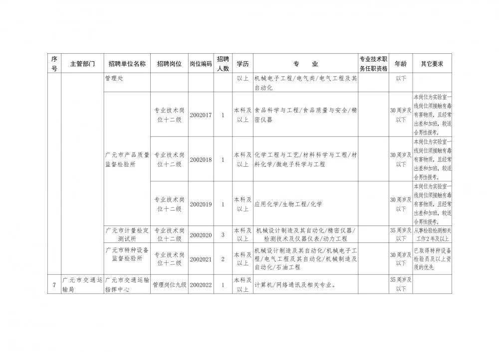 广元市2020年出生人口_刚出生的婴儿(2)