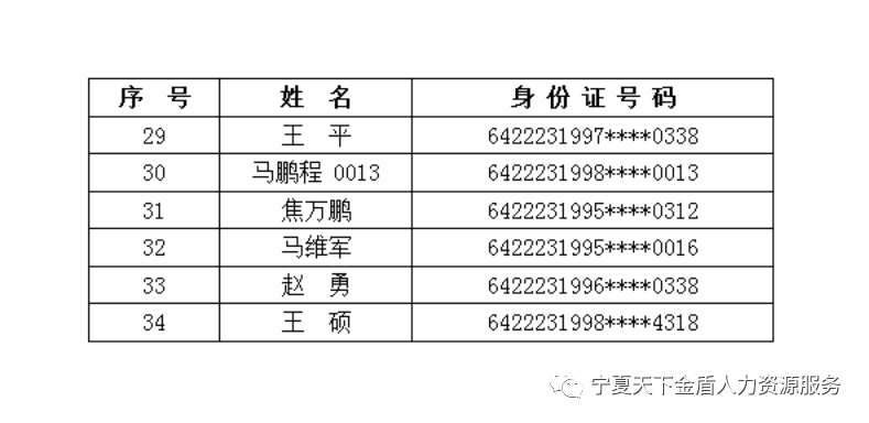 公安县人口_信息公开 区 市 县信息公开 岳麓区 统计数据 国民经济和社会发展(3)