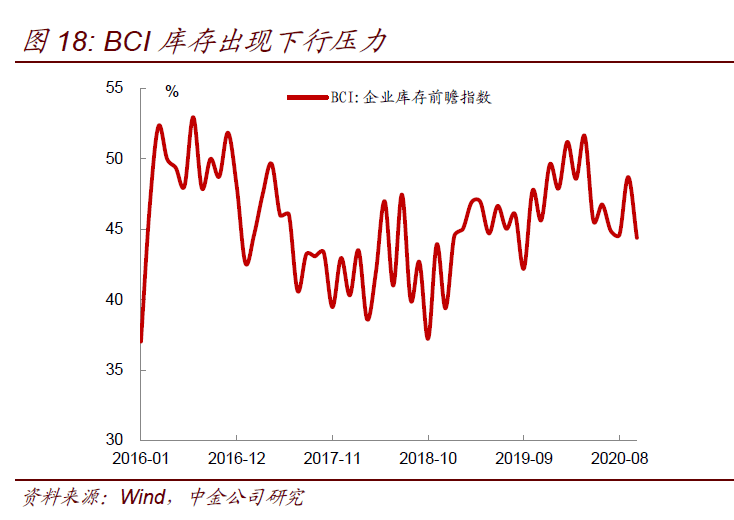 辽宁gdp怎么越来越低_辽宁舰