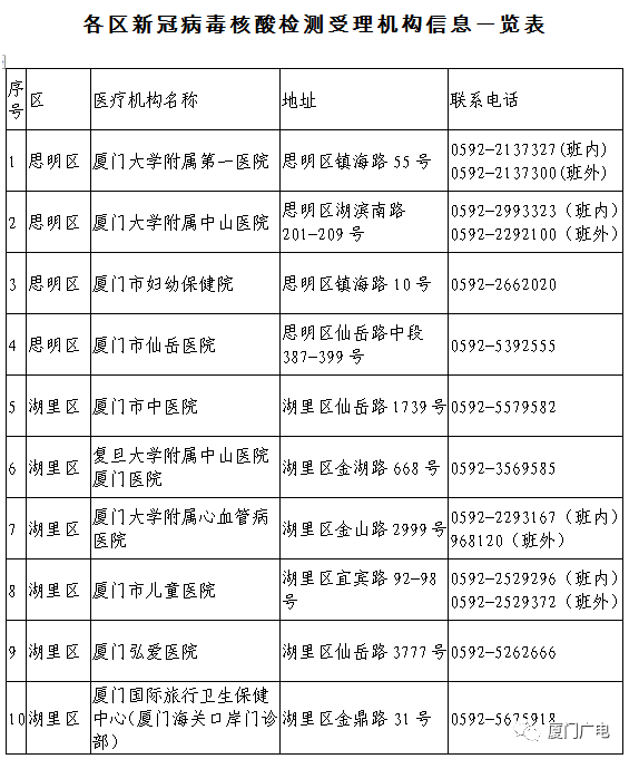 巴西新冠疫情最新消息巴西多少人口(3)