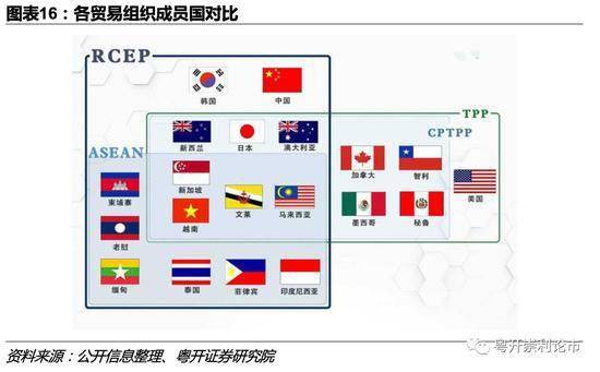 2020年5月份我国GDP_2020年中国gdp变化图(2)