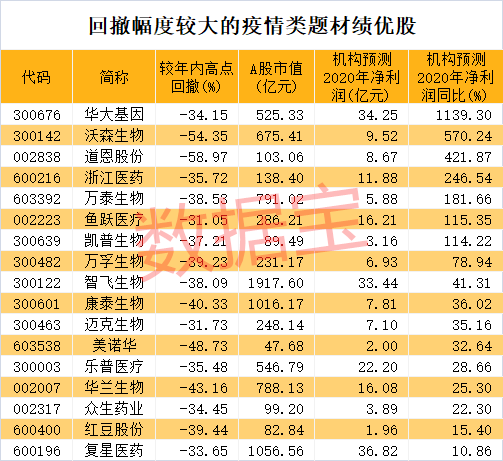 丹麦多少人口_世界之最 最新排名,中国最多的居然是这个(3)