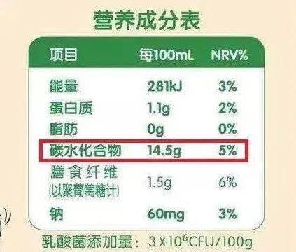 乳酸菌|这3种饮料已被列入“黑名单”！别再给孩子喝了！