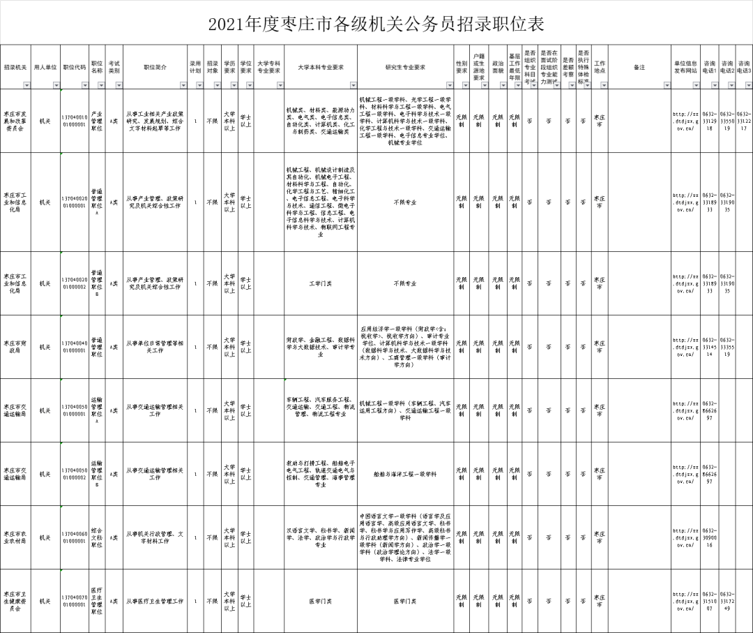 滕州人口2021_高铁车票2021滕州图片