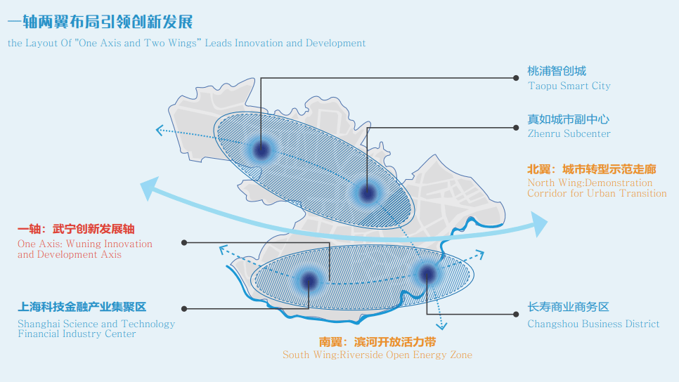 舟山普陀区gdp2020_2020年普陀区国民经济和社会发展统计公报(3)