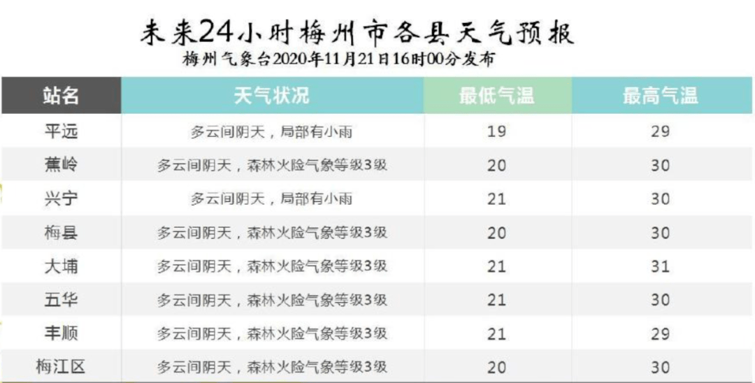 2020年梅州大埔gdp_我们中有 10 的人将无人送终