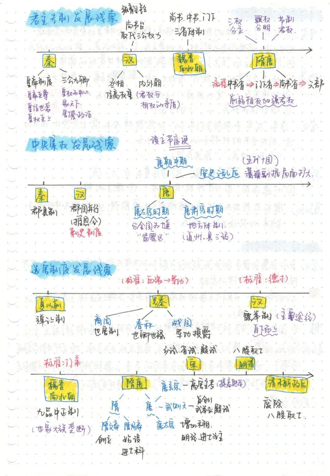 中国经济总量 晚清_中国晚清宫廷照片