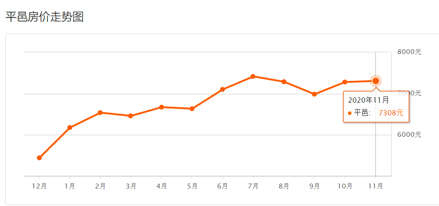 平邑县2020gdp_2017上半年临沂各区县经济成绩单出炉,排名情况看这里