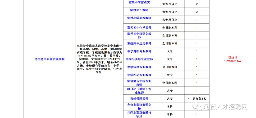 巴彦淖尔市2020年gdp_河套瓜都巴彦淖尔的2020年一季度GDP出炉,在内蒙排名第几(2)