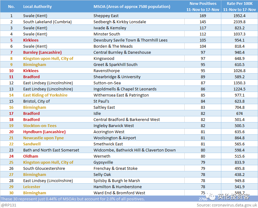 隔离排名_酒店隔离照片(3)