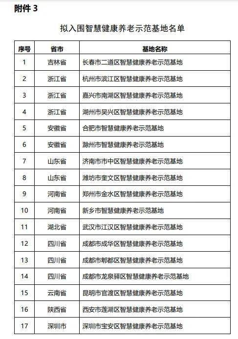 中国老年人口比例2019 新闻_老年人口比例图(3)