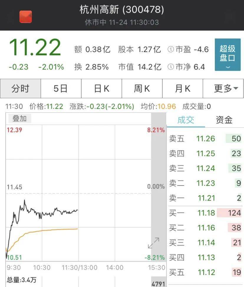 失联人口_郑州暴雨已致25人遇难7人失联 严禁16岁以下未成年人出镜直播(2)