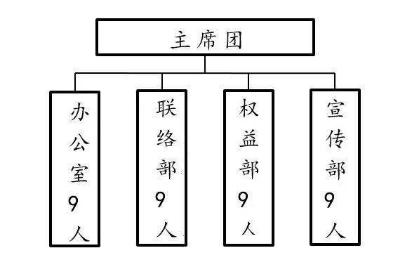 南大章人口_南大碎尸案