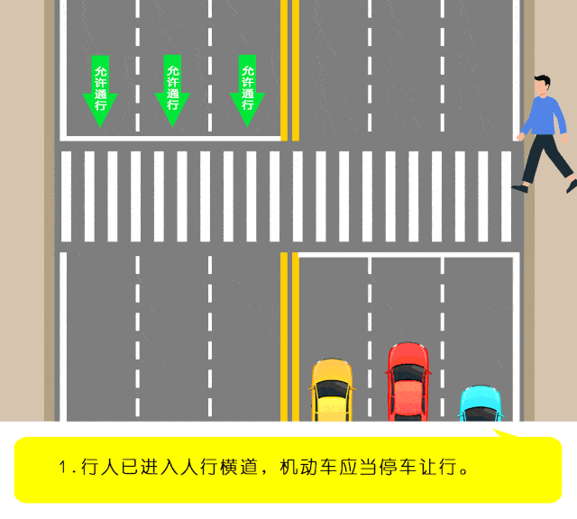 行人在斑马线旁站着不走,我开车需要一直等他吗?么?