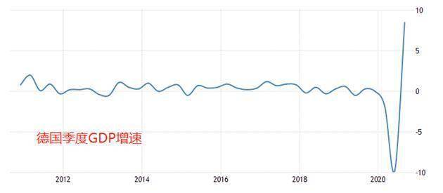 笫三季度gdp_三季度是小报(2)