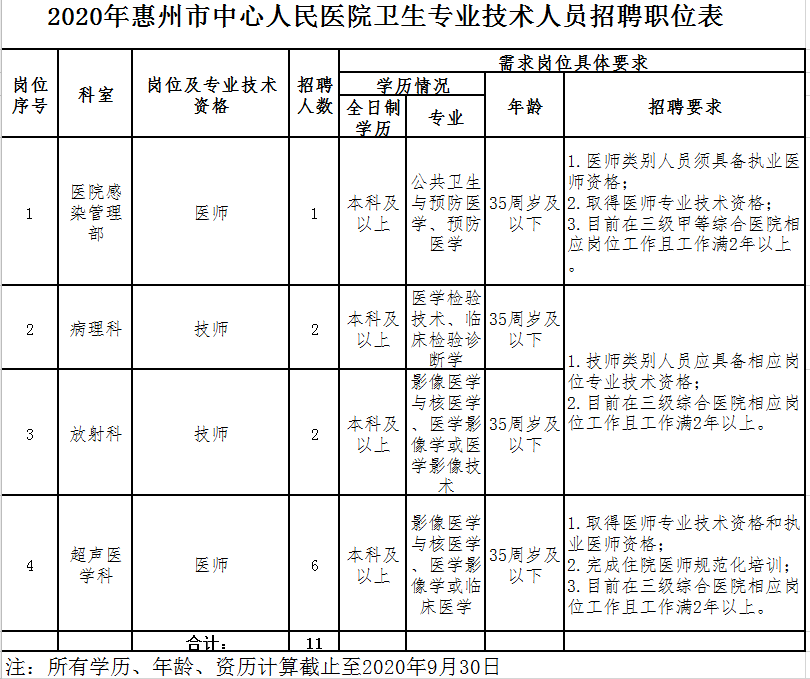 中国目前所实施的人口政策有哪些_中国人口政策实施照片(3)