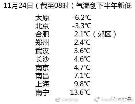 天还是天雨还是雨曲谱(4)